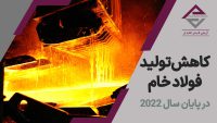 تولید فولاد خام در کشورهای اصلی تولید کننده در سال 2022