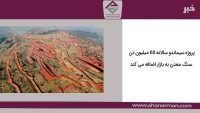 پروژه سیماندو سالانه 60 میلیون تن سنگ معدن به بازار اضافه می کند