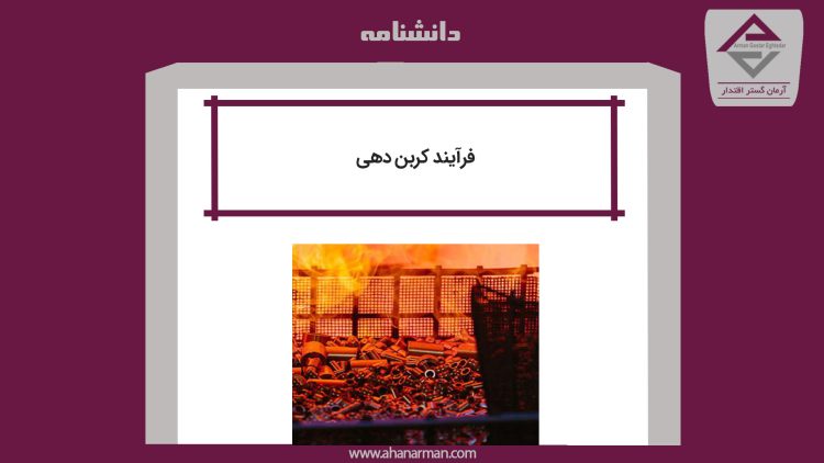 فرآیند کربن دهی